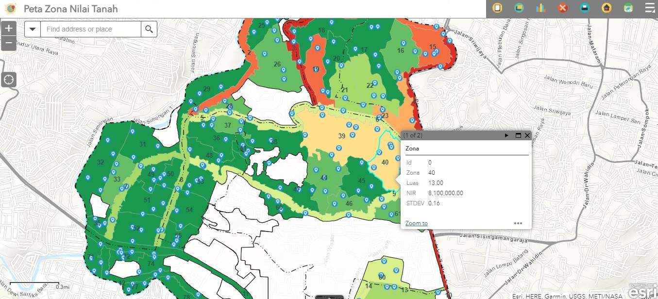 Zona Nilai Tanah, Definisi dan Pengaruhnya