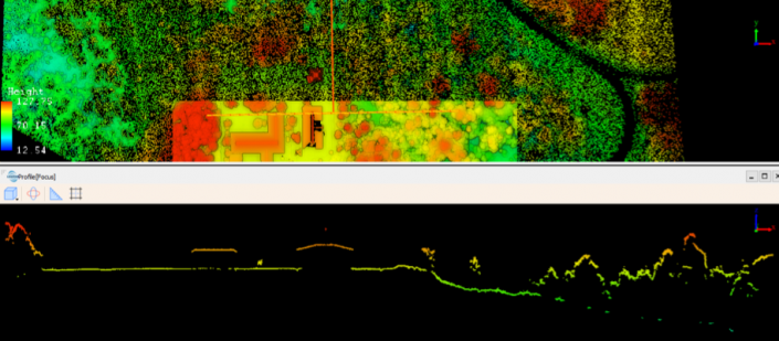 LiDAR Atau Juga Dikenal Sebagai LADAR