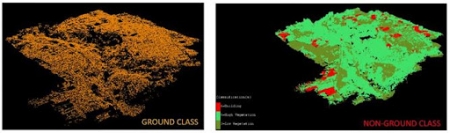 Apa Itu LiDAR? - KREASI HANDAL SELARAS